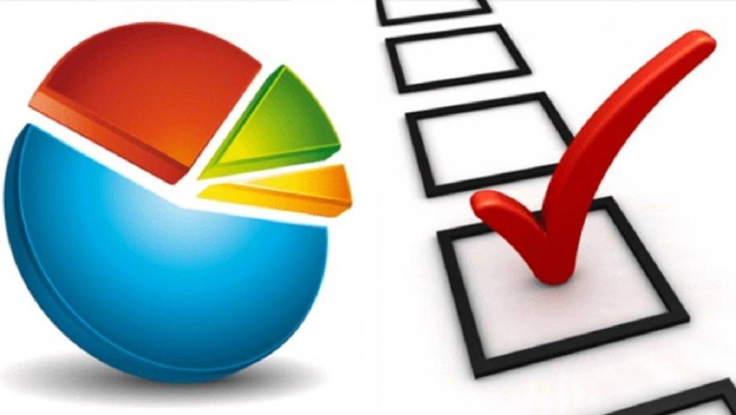 Araştırma: Halkın yüzde 88'i İsrail'i, yüzde 78'i ABD'yi düşman olarak görüyor 1